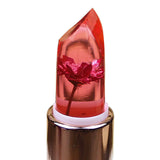 Waterproof temperature change lip gloss