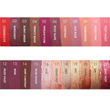Waterproof longlasting lip gloss